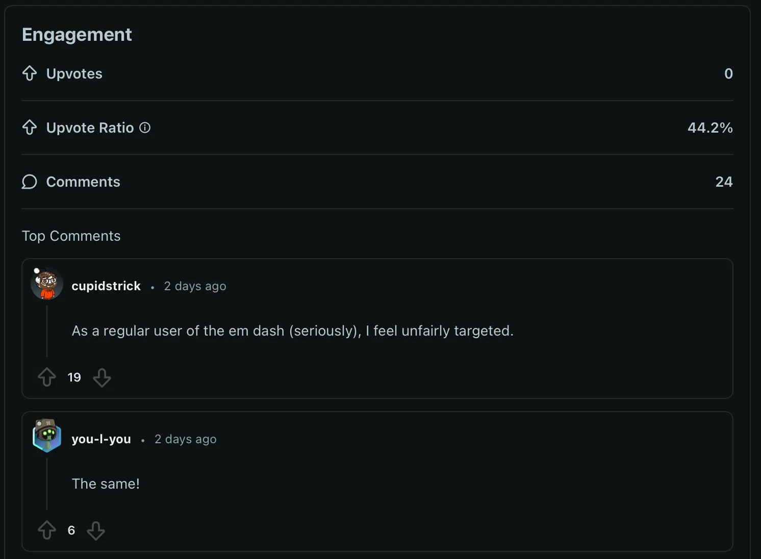 screenshot of the 44.5% upvote stats